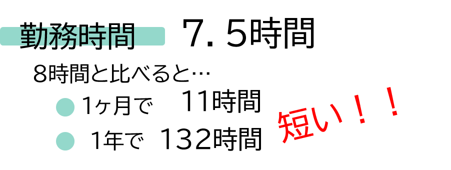 短い勤務時間